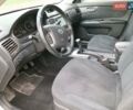 Киа Маджентис, объемом двигателя 0 л и пробегом 357 тыс. км за 5000 $, фото 2 на Automoto.ua