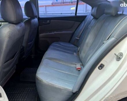 Кіа Маджентіс, об'ємом двигуна 0 л та пробігом 208 тис. км за 4590 $, фото 9 на Automoto.ua