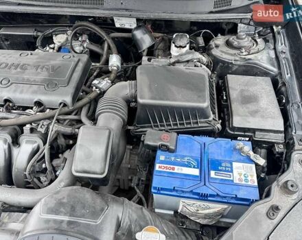 Кіа Маджентіс, об'ємом двигуна 2 л та пробігом 121 тис. км за 7800 $, фото 21 на Automoto.ua