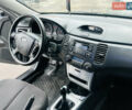 Киа Маджентис, объемом двигателя 2 л и пробегом 208 тыс. км за 5300 $, фото 33 на Automoto.ua