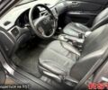Киа Маджентис, объемом двигателя 2 л и пробегом 154 тыс. км за 7500 $, фото 7 на Automoto.ua