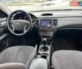 Кіа Маджентіс, об'ємом двигуна 2 л та пробігом 121 тис. км за 7800 $, фото 29 на Automoto.ua
