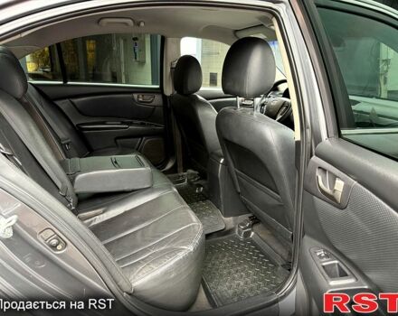 Киа Маджентис, объемом двигателя 2 л и пробегом 154 тыс. км за 7500 $, фото 10 на Automoto.ua