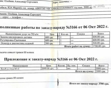 Сірий Кіа Маджентіс, об'ємом двигуна 2 л та пробігом 213 тис. км за 6700 $, фото 65 на Automoto.ua