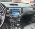 Киа Маджентис 2006 в Черкассах на Automoto.ua Серый Киа Маджентис, объемом двигателя 2.66 л и пробегом 188 тыс. км за 6000 $, фото 5 на Automoto.ua