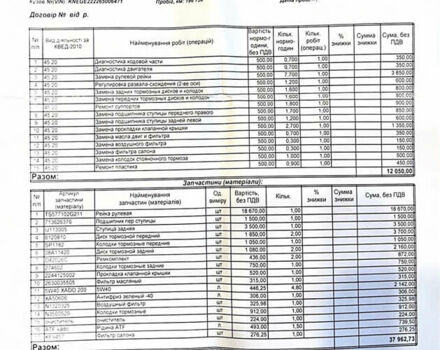 Сірий Кіа Маджентіс, об'ємом двигуна 2 л та пробігом 213 тис. км за 6700 $, фото 62 на Automoto.ua