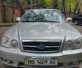 Серый Киа Маджентис, объемом двигателя 0 л и пробегом 175 тыс. км за 4600 $, фото 1 на Automoto.ua