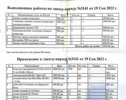 Сірий Кіа Маджентіс, об'ємом двигуна 2 л та пробігом 213 тис. км за 6700 $, фото 64 на Automoto.ua