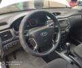 Сірий Кіа Маджентіс, об'ємом двигуна 2 л та пробігом 211 тис. км за 5500 $, фото 8 на Automoto.ua