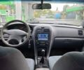 Серый Киа Маджентис, объемом двигателя 2 л и пробегом 210 тыс. км за 3500 $, фото 8 на Automoto.ua