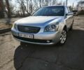 Киа Маджентис 2007 в Запорожье на Automoto.ua Серый Киа Маджентис, объемом двигателя 2 л и пробегом 274 тыс. км за 4999 $, фото 1 на Automoto.ua