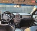 Серый Киа Маджентис, объемом двигателя 2 л и пробегом 193 тыс. км за 4700 $, фото 1 на Automoto.ua