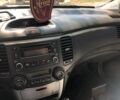 Серый Киа Маджентис, объемом двигателя 2 л и пробегом 511 тыс. км за 2700 $, фото 10 на Automoto.ua