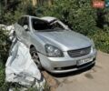 Серый Киа Маджентис, объемом двигателя 2 л и пробегом 250 тыс. км за 1500 $, фото 1 на Automoto.ua