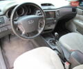 Кіа Маджентіс 2008 у Києві на Automoto.ua Сірий Кіа Маджентіс, об'ємом двигуна 2 л та пробігом 275 тис. км за 5200 $, фото 23 на Automoto.ua