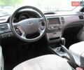 Кіа Маджентіс 2008 у Києві на Automoto.ua Сірий Кіа Маджентіс, об'ємом двигуна 2 л та пробігом 275 тис. км за 5200 $, фото 26 на Automoto.ua