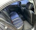 Серый Киа Маджентис, объемом двигателя 2 л и пробегом 228 тыс. км за 5700 $, фото 12 на Automoto.ua