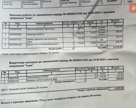 Сірий Кіа Маджентіс, об'ємом двигуна 2 л та пробігом 245 тис. км за 5700 $, фото 32 на Automoto.ua