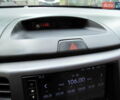 Кіа Маджентіс 2008 у Києві на Automoto.ua Сірий Кіа Маджентіс, об'ємом двигуна 2 л та пробігом 275 тис. км за 5200 $, фото 53 на Automoto.ua