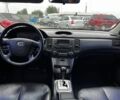 Киа Маджентис 2008 в Днепре (Днепропетровске) на Automoto.ua Серый Киа Маджентис, объемом двигателя 2 л и пробегом 228 тыс. км за 5700 $, фото 8 на Automoto.ua