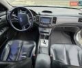 Серый Киа Маджентис, объемом двигателя 2 л и пробегом 254 тыс. км за 4999 $, фото 3 на Automoto.ua