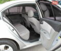 Кіа Маджентіс 2008 у Києві на Automoto.ua Сірий Кіа Маджентіс, об'ємом двигуна 2 л та пробігом 275 тис. км за 5200 $, фото 34 на Automoto.ua