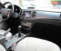 Кіа Маджентіс 2008 у Києві на Automoto.ua Сірий Кіа Маджентіс, об'ємом двигуна 2 л та пробігом 275 тис. км за 5200 $, фото 36 на Automoto.ua