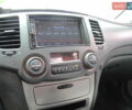 Кіа Маджентіс 2008 у Києві на Automoto.ua Сірий Кіа Маджентіс, об'ємом двигуна 2 л та пробігом 275 тис. км за 5200 $, фото 50 на Automoto.ua