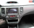 Кіа Маджентіс 2008 у Києві на Automoto.ua Сірий Кіа Маджентіс, об'ємом двигуна 2 л та пробігом 275 тис. км за 5200 $, фото 51 на Automoto.ua