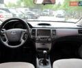 Кіа Маджентіс 2008 у Києві на Automoto.ua Сірий Кіа Маджентіс, об'ємом двигуна 2 л та пробігом 275 тис. км за 5200 $, фото 41 на Automoto.ua