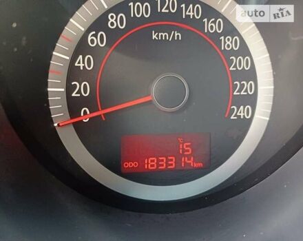 Кіа Маджентіс 2008 у Києві на Automoto.ua Сірий Кіа Маджентіс, об'ємом двигуна 2 л та пробігом 183 тис. км за 5000 $, фото 22 на Automoto.ua