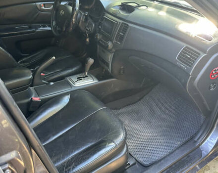 Серый Киа Маджентис, объемом двигателя 2 л и пробегом 310 тыс. км за 5400 $, фото 12 на Automoto.ua