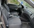Серый Киа Маджентис, объемом двигателя 2 л и пробегом 266 тыс. км за 5300 $, фото 12 на Automoto.ua