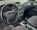 Киа Маджентис 2005 в Зенькове на Automoto.ua Синий Киа Маджентис, объемом двигателя 2 л и пробегом 240 тыс. км за 4900 $, фото 1 на Automoto.ua