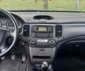 Киа Маджентис 2005 в Зенькове на Automoto.ua Синий Киа Маджентис, объемом двигателя 2 л и пробегом 240 тыс. км за 4900 $, фото 22 на Automoto.ua