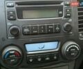 Синій Кіа Маджентіс, об'ємом двигуна 2 л та пробігом 259 тис. км за 3600 $, фото 25 на Automoto.ua