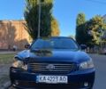 Синий Киа Маджентис, объемом двигателя 2 л и пробегом 290 тыс. км за 4500 $, фото 1 на Automoto.ua