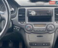 Синій Кіа Маджентіс, об'ємом двигуна 2 л та пробігом 249 тис. км за 5950 $, фото 14 на Automoto.ua