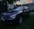 Синий Киа Маджентис, объемом двигателя 2 л и пробегом 262 тыс. км за 4700 $, фото 6 на Automoto.ua