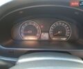 Синий Киа Маджентис, объемом двигателя 2 л и пробегом 287 тыс. км за 6000 $, фото 5 на Automoto.ua