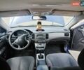 Синий Киа Маджентис, объемом двигателя 2 л и пробегом 315 тыс. км за 4799 $, фото 19 на Automoto.ua