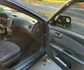 Синий Киа Маджентис, объемом двигателя 2 л и пробегом 291 тыс. км за 6300 $, фото 6 на Automoto.ua