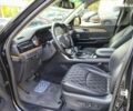 Киа Мохаве, объемом двигателя 3 л и пробегом 57 тыс. км за 39900 $, фото 13 на Automoto.ua