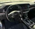Киа Мохаве, объемом двигателя 3 л и пробегом 62 тыс. км за 48500 $, фото 14 на Automoto.ua