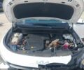 Белый Киа Niro, объемом двигателя 0 л и пробегом 80 тыс. км за 369 $, фото 5 на Automoto.ua