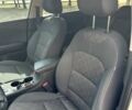 Белый Киа Niro, объемом двигателя 1.59 л и пробегом 170 тыс. км за 15000 $, фото 13 на Automoto.ua