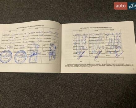 Білий Кіа Niro, об'ємом двигуна 1.58 л та пробігом 147 тис. км за 17400 $, фото 36 на Automoto.ua