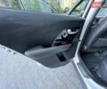 Белый Киа Niro, объемом двигателя 1.58 л и пробегом 147 тыс. км за 20000 $, фото 39 на Automoto.ua