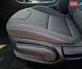 Білий Кіа Niro, об'ємом двигуна 1.58 л та пробігом 165 тис. км за 13500 $, фото 7 на Automoto.ua