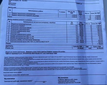 Білий Кіа Niro, об'ємом двигуна 0 л та пробігом 211 тис. км за 16400 $, фото 3 на Automoto.ua